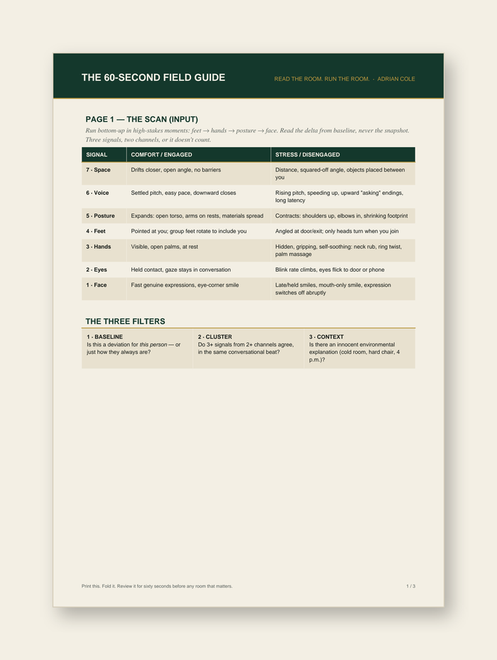 The 60-Second Field Guide