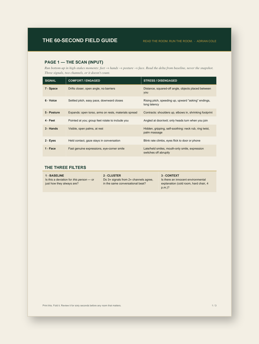 The 60-Second Field Guide — the whole system on three printable pages